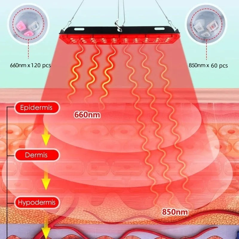 LumiThera™ - Infrared Red Light Therapy Lamp