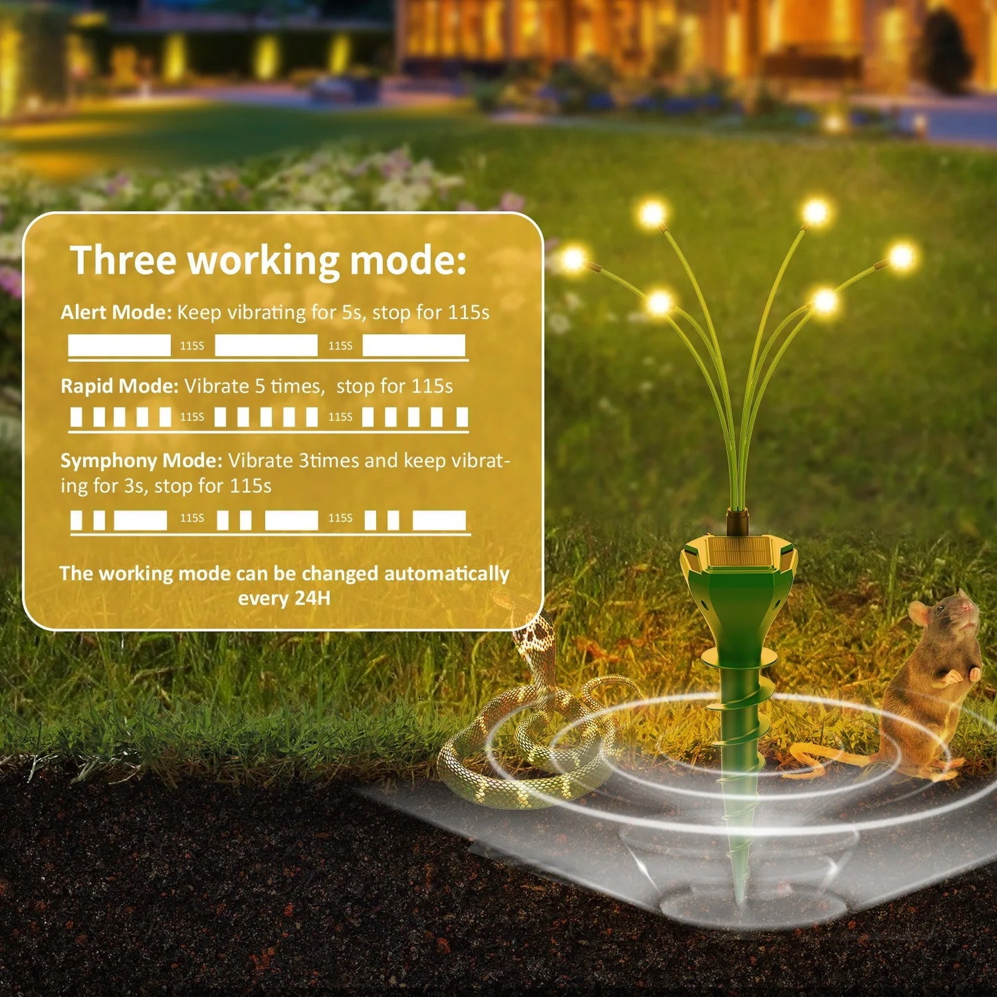 Solar Ultrasonic Animal Repeller – Waterproof Pest Deterrent for Moles, Snakes, Gophers & Yard Critters