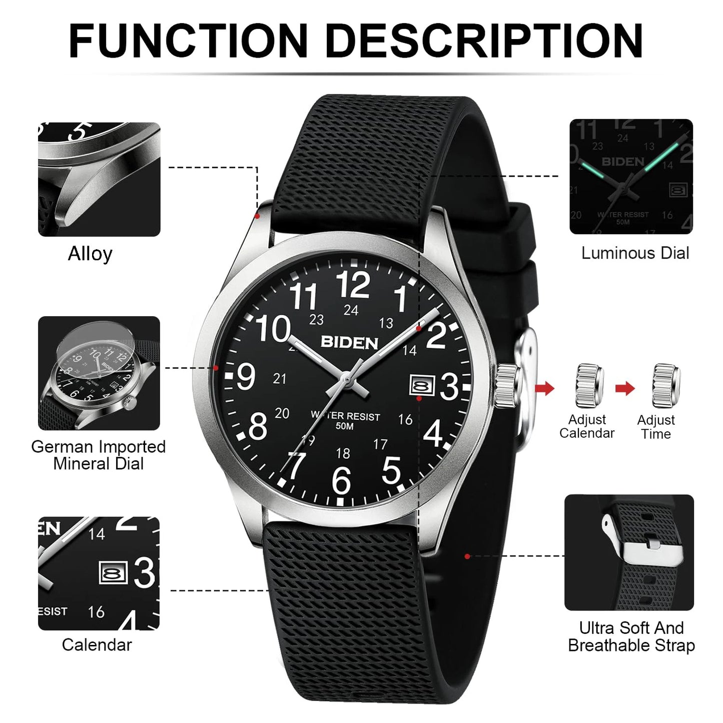 BIDEN WATCH