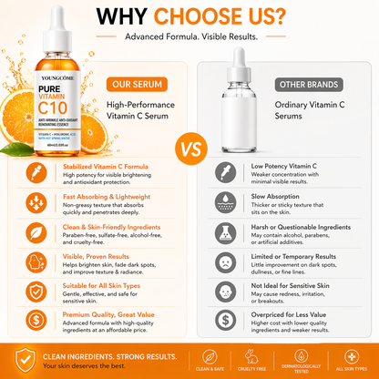RadiantC™ - Brightening & Hydrating Vitamin C Serum