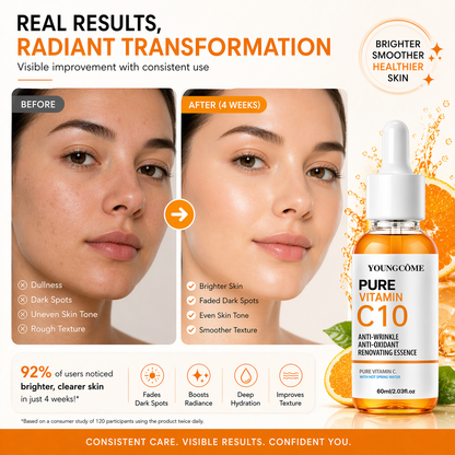 RadiantC™ - Brightening & Hydrating Vitamin C Serum