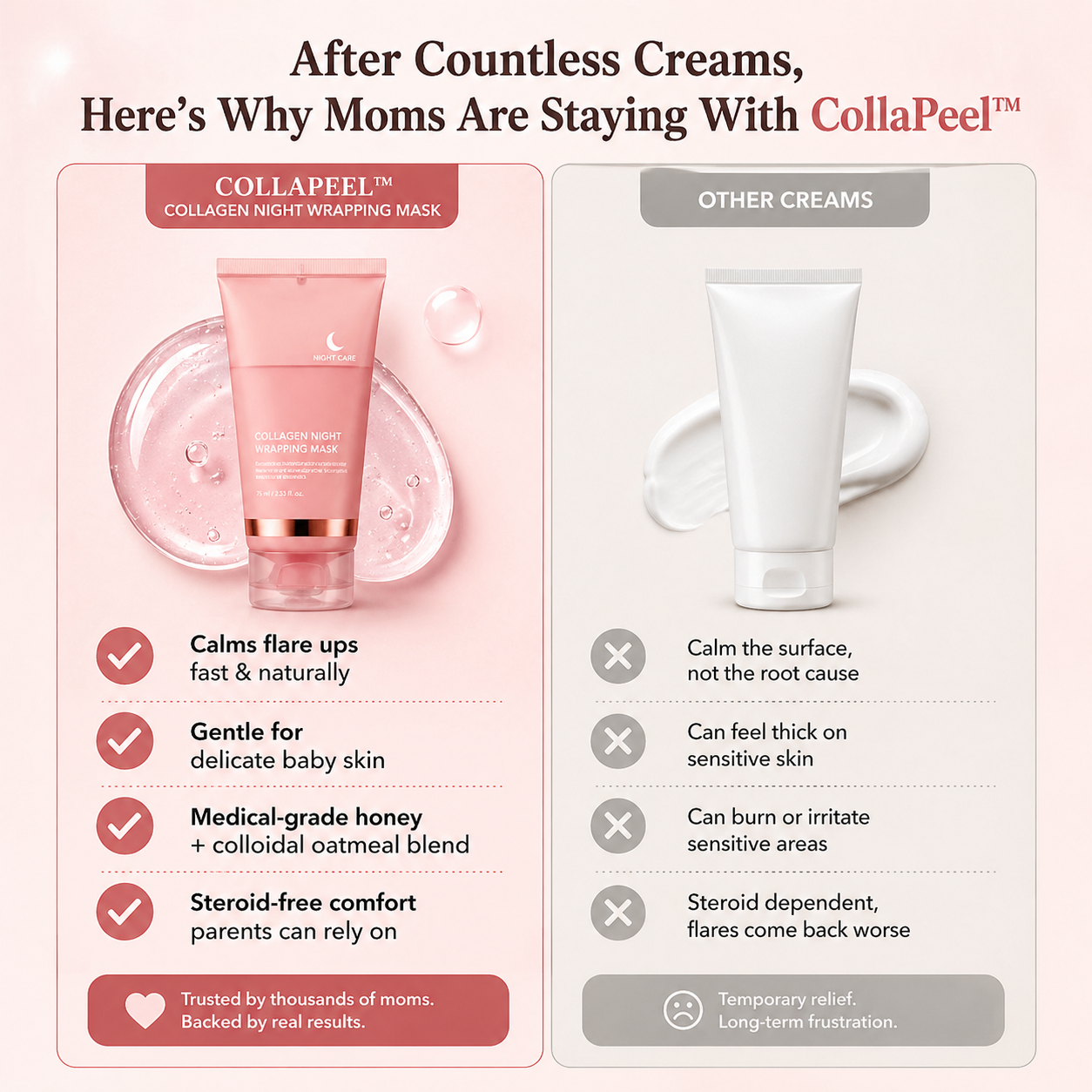 CollaPeel™ - Anti-Wrinkle, Acne Firming Mask
