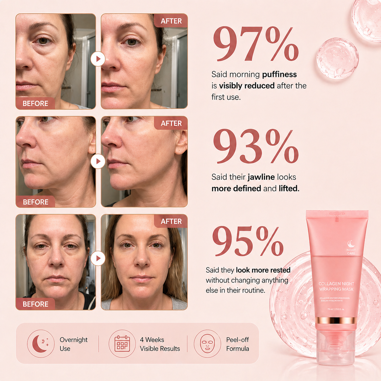 CollaPeel™ - Anti-Wrinkle, Acne Firming Mask