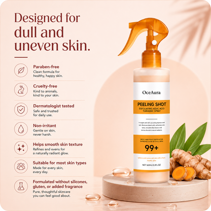 GlowTurmeric™ - Kojic Acid Exfoliating Body Spray