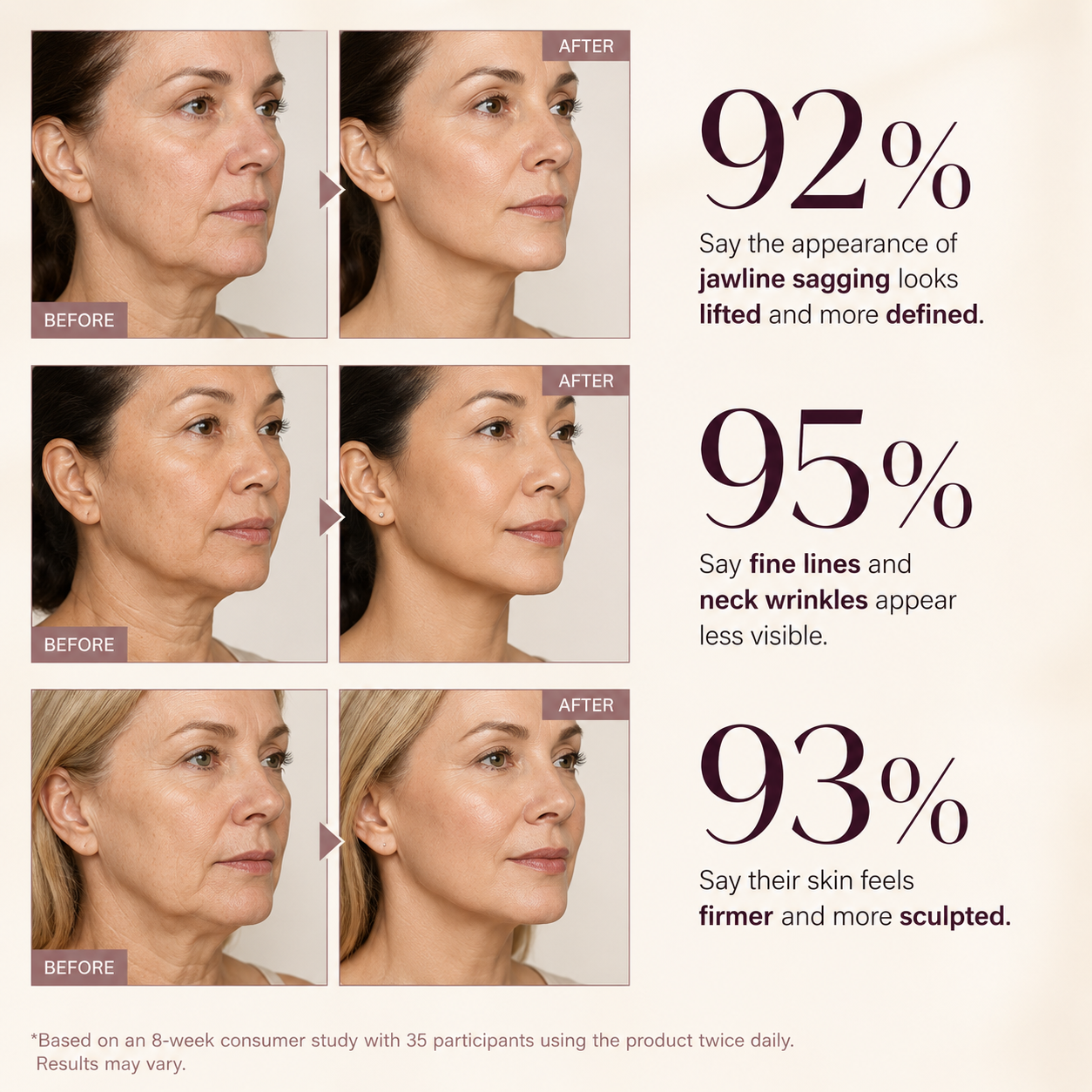 LumiLift™ - Retinol Collagen Gua Sha Neck Cream