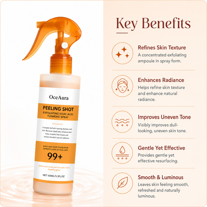 GlowTurmeric™ - Kojic Acid Exfoliating Body Spray