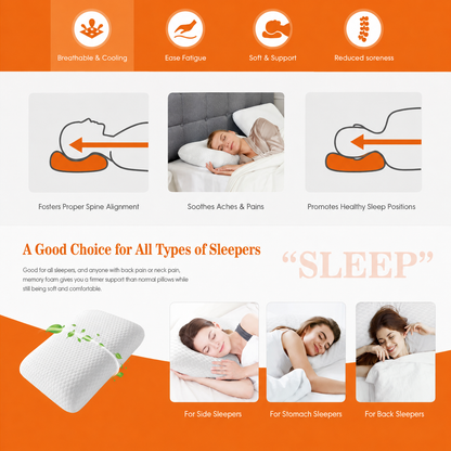 AeroCore Duo™ – 2 Piece Ventilated Memory Foam Support Pillow Set