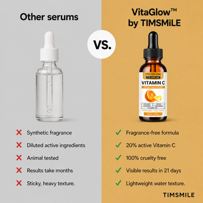 VitaGlow™- Anti-Wrinkle Serum with Vitamin C
