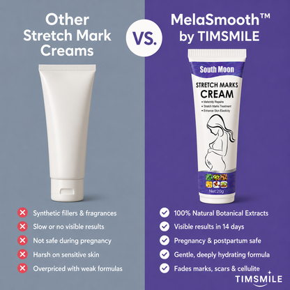 MelaSmooth™ - Stretch Mark Repair Cream