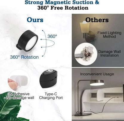 360° Adjustable Magnetic Wall Lamp