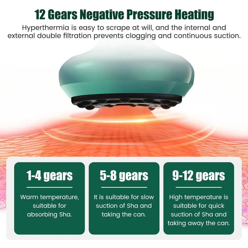 ThermaCup™ Pro - Cellulite Massager