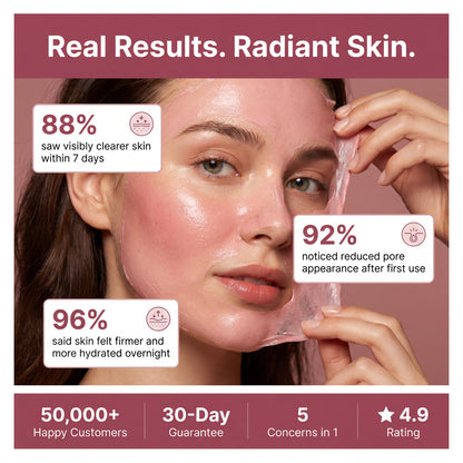 CollaPeel™ - Anti-Wrinkle, Acne Firming Mask