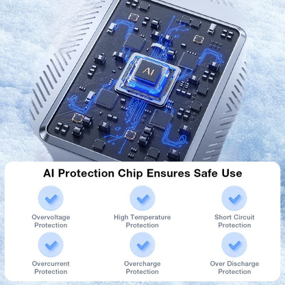 6000mAh FS930 Portable Handheld Turbo Fan