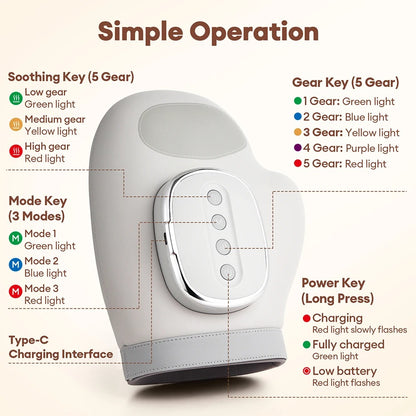 HandRelief Pro™ - Air Compression Hand Massager