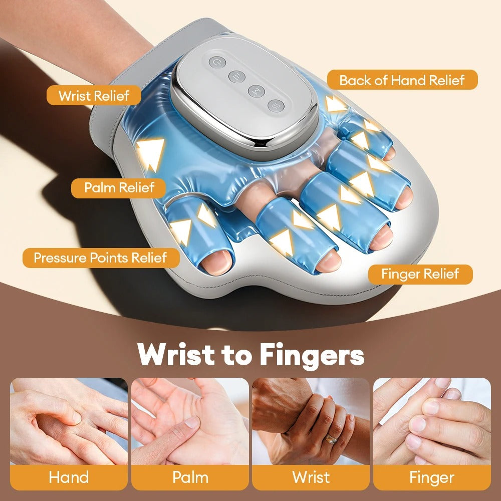 HandRelief Pro™ - Air Compression Hand Massager
