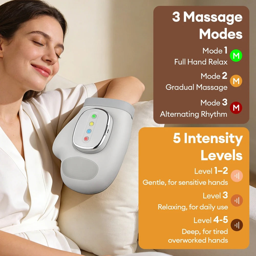 HandRelief Pro™ - Air Compression Hand Massager