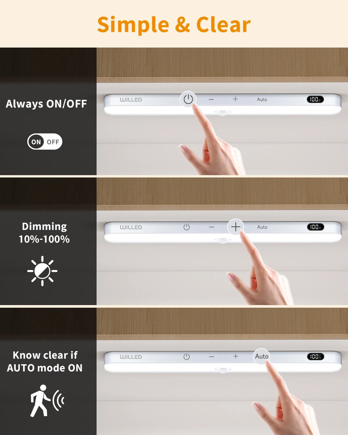 Rechargeable Motion Sensor Cabinet Light