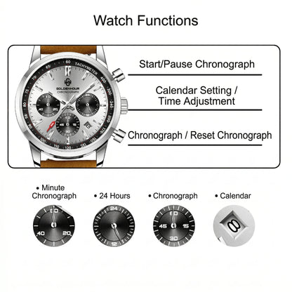 Veylance™ - Luxury Green Chronograph Watch